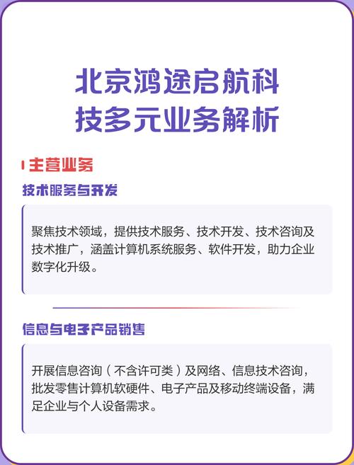 北京鸿途启航科技多元业务解析 鸿途启航网络的战略布局与协同生态
